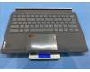 SO28E34653 Lenovo Peridot US-English KB;Grey;TN