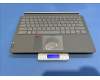 SO28E34655 Lenovo Peridot US-Ukrainian KB;Grey;TN