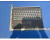 SO28E34655 Lenovo Peridot US-Ukrainian KB;Grey;TN