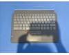 SO28E34655 Lenovo Peridot US-Ukrainian KB;Grey;TN