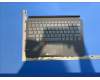 SO28E34656 Lenovo Peridot US-Greek KB;Grey;TN