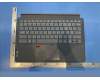 SO28E34659 Lenovo Peridot US-Taiwan CN KB;Grey;TN