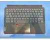 SO28E34659 Lenovo Peridot US-Taiwan CN KB;Grey;TN