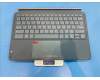 SO28E34661 Lenovo Peridot US-Thailand KB;Grey;TN