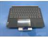 SO28E34669 Lenovo Peridot UK-Germany KB;Grey;TN