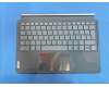 SO28E34671 Lenovo Peridot UK-France KB;Grey;TN
