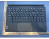 SO28E43760 Lenovo Lapis US-Ukrainian KB;Teal;UCJ