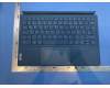SO28E43764 Lenovo Lapis UK-Germany KB;Teal;UCJ