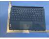 SO28E43765 Lenovo Lapis UK-Portuguese KB;Teal;UCJ