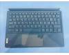 SO28E43767 Lenovo Lapis UK-Switzerland KB;Teal;UCJ
