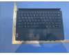 SO28E43777 Lenovo Lapis US-Greek KB;Teal;UCJ