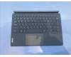 SO28E43777 Lenovo Lapis US-Greek KB;Teal;UCJ
