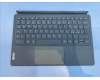 SO28E43779 Lenovo Lapis UK-Italian KB;Teal;UCJ