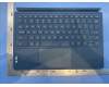 SO28E43786 Lenovo Lapis US-English KB;Teal;UCJ