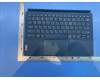 SO28E43789 Lenovo Lapis US-Korean KB;Teal;UCJ