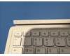 SO28E44148 Lenovo Lapis UK-Bulgaria KB;Seashell;UCJ