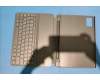 SO28E68374 Lenovo Sycamore US-Ukrainian KB;grey;UCJ