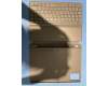 SO28E68395 Lenovo Sycamore UK-Switzerland KB;grey;UCJ